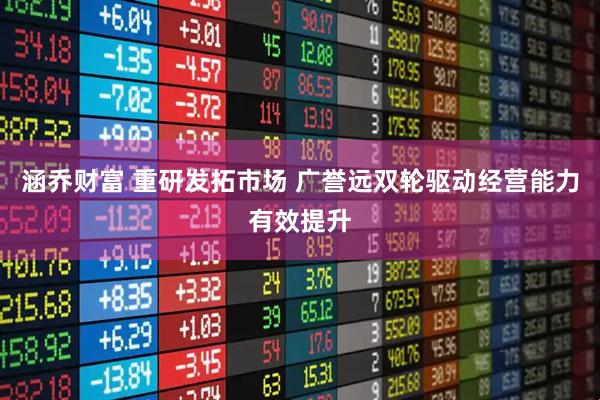 涵乔财富 重研发拓市场 广誉远双轮驱动经营能力有效提升