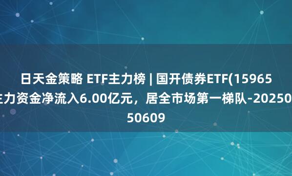 日天金策略 ETF主力榜 | 国开债券ETF(159651)主力资金净流入6.00亿元，居全市场第一梯队-20250609