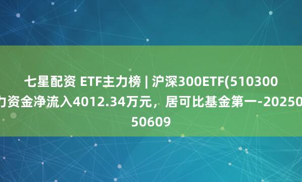七星配资 ETF主力榜 | 沪深300ETF(510300)主力资金净流入4012.34万元，居可比基金第一-20250609