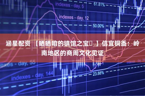 涵星配资 【晒晒咱的镇馆之宝㉚】信宜铜盉：岭南地区的商周文化见证